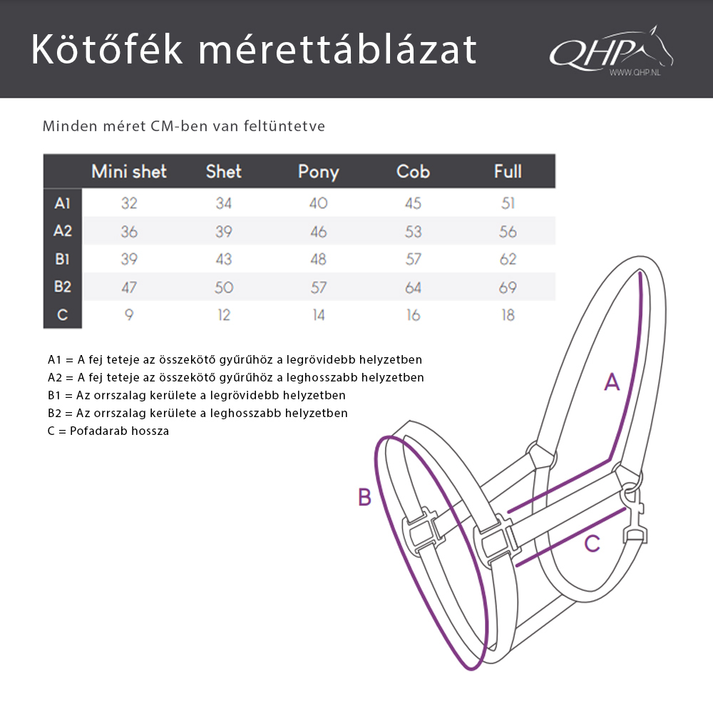 QHP 2025 kötőfék