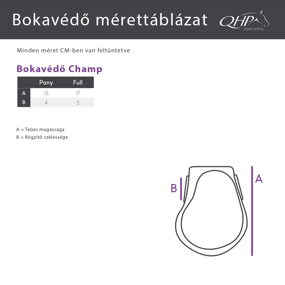 QHP bokavédő Champ