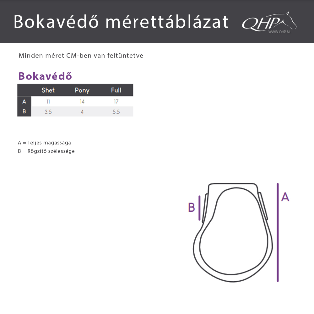 QHP bokavédő_hu