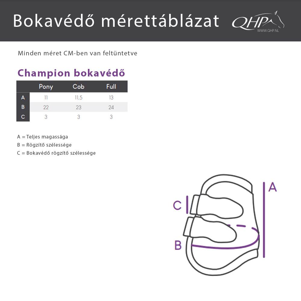 QHP Champion bokavédő