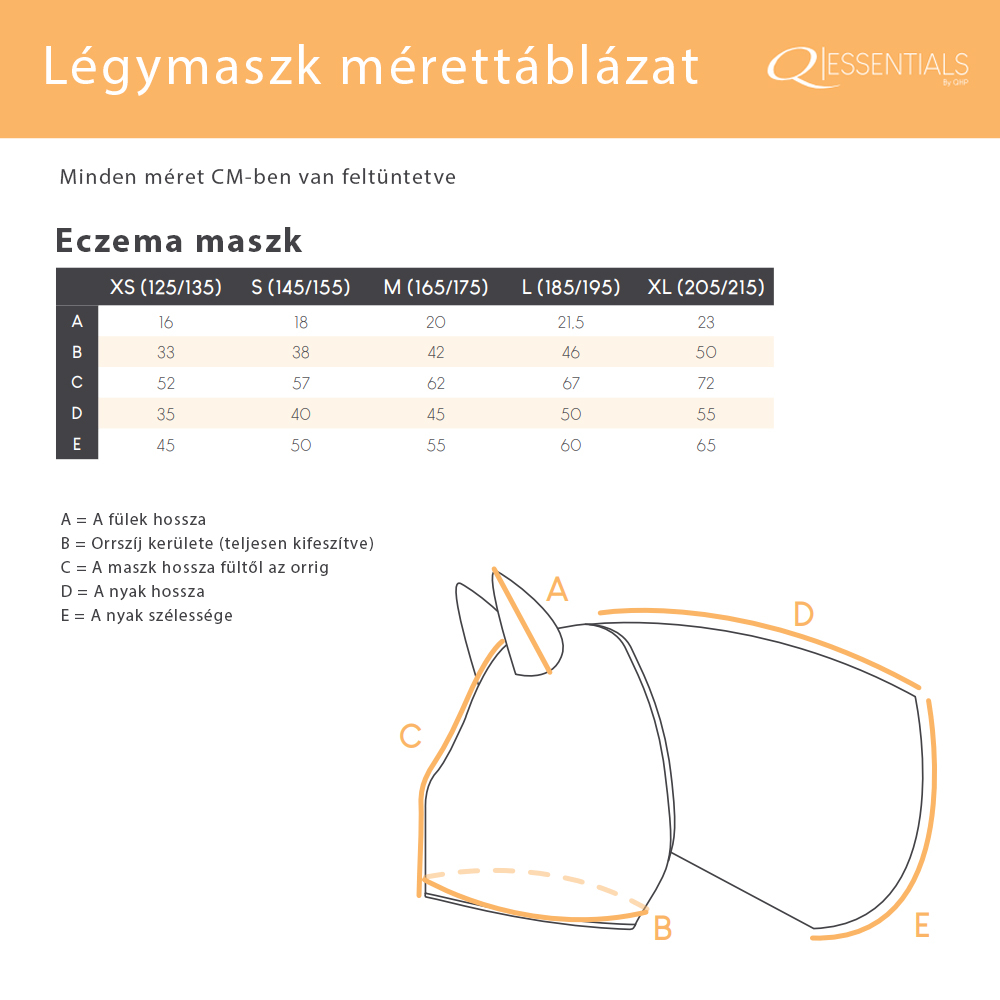 QHP Eczema légymaszk