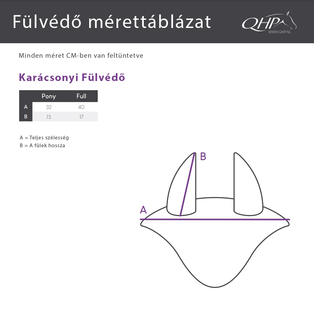 QHP Fülvédő Karácsonyi mintás