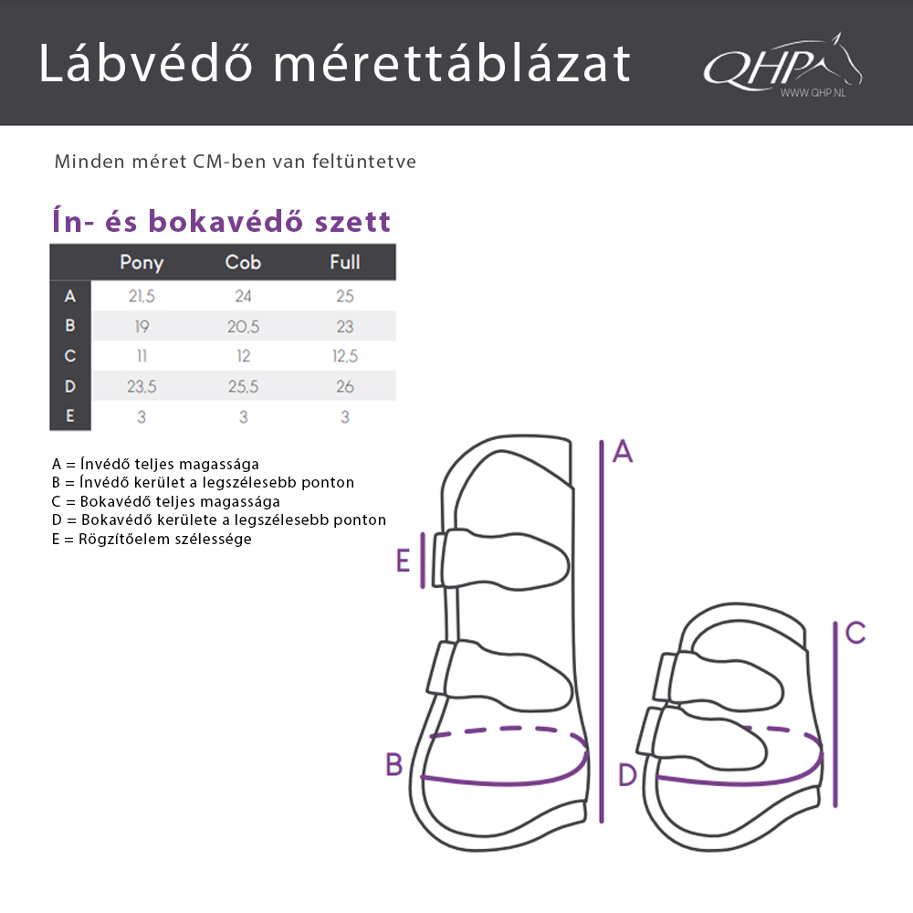QHP Ín és bokavédő szett
