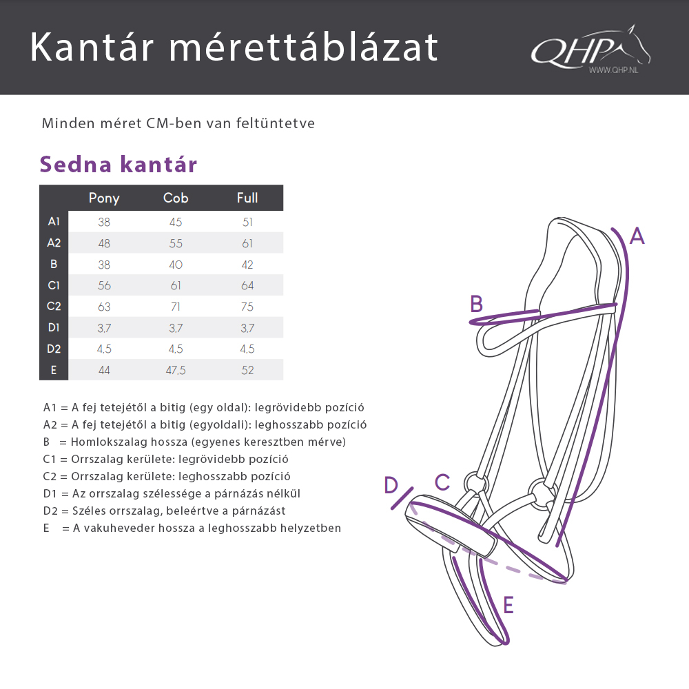 QHP Kantár