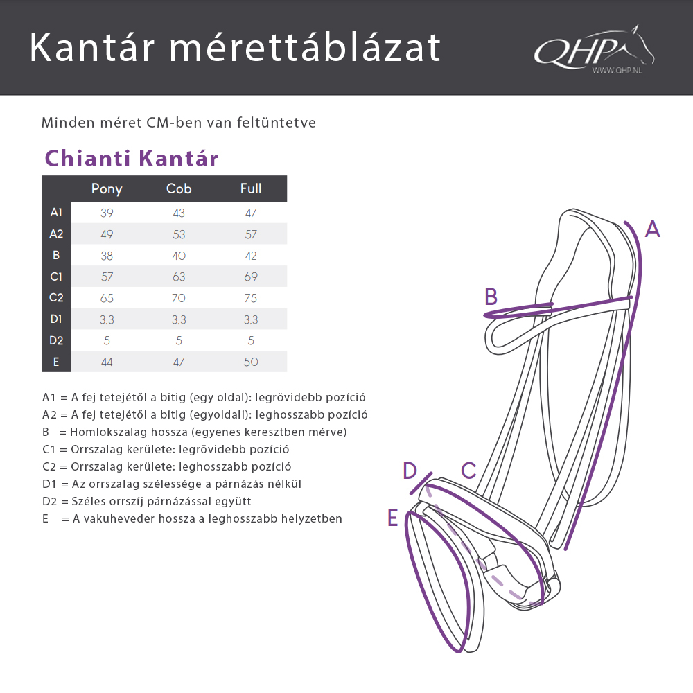 QHP kantár Chianti