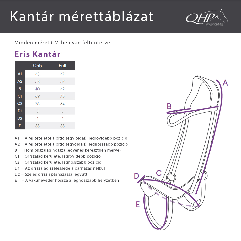 QHP Kantár Eris