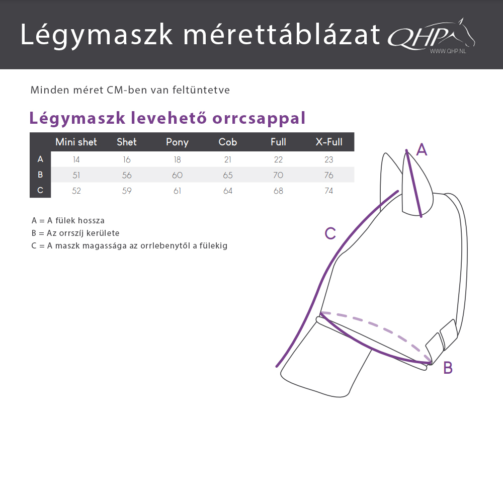 QHP Légymaszk levehető orrcsappal