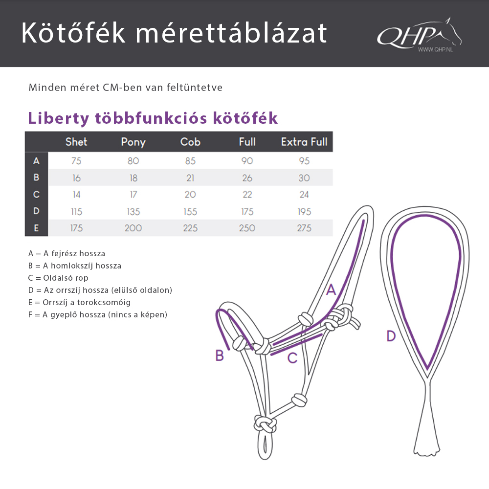 QHP Liberty többfunkciós kötőfék