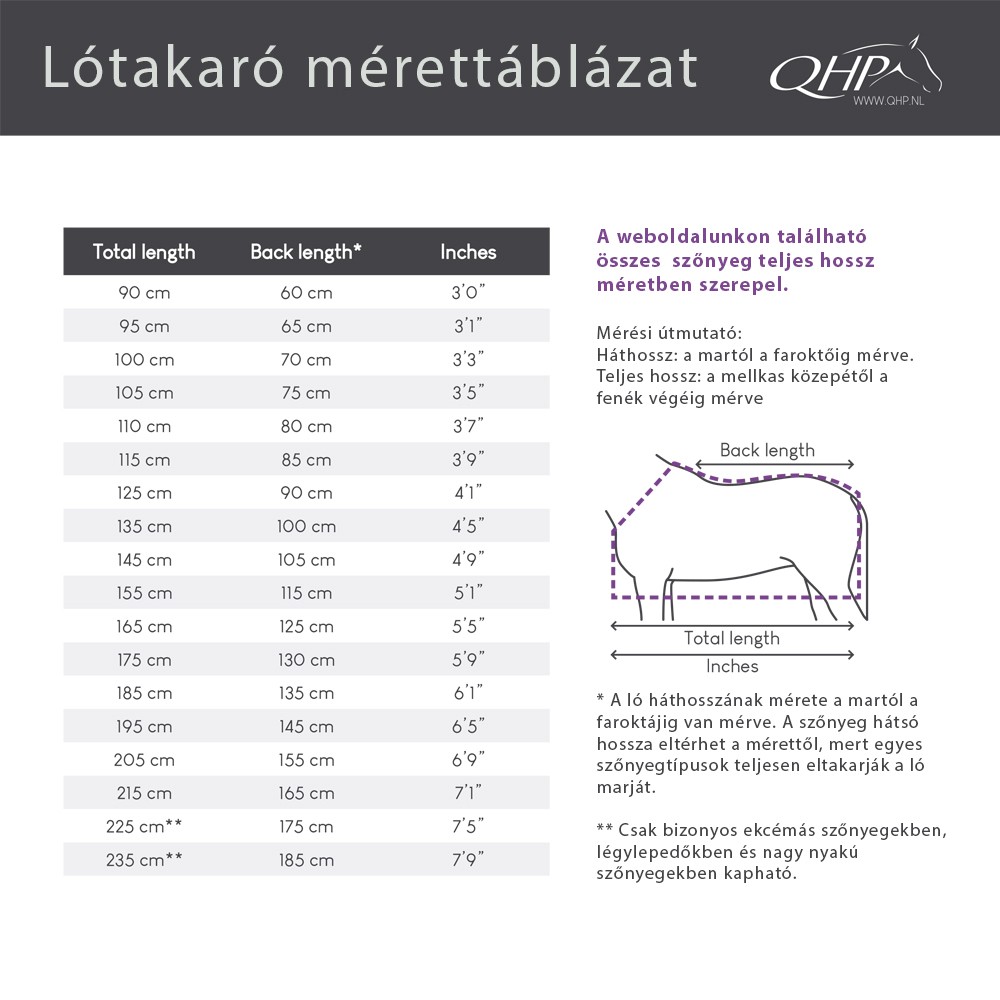QHP Lótakaró mérettáblázat 2023